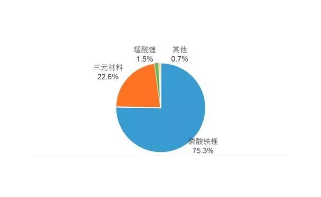 未標題-1 未標題-1